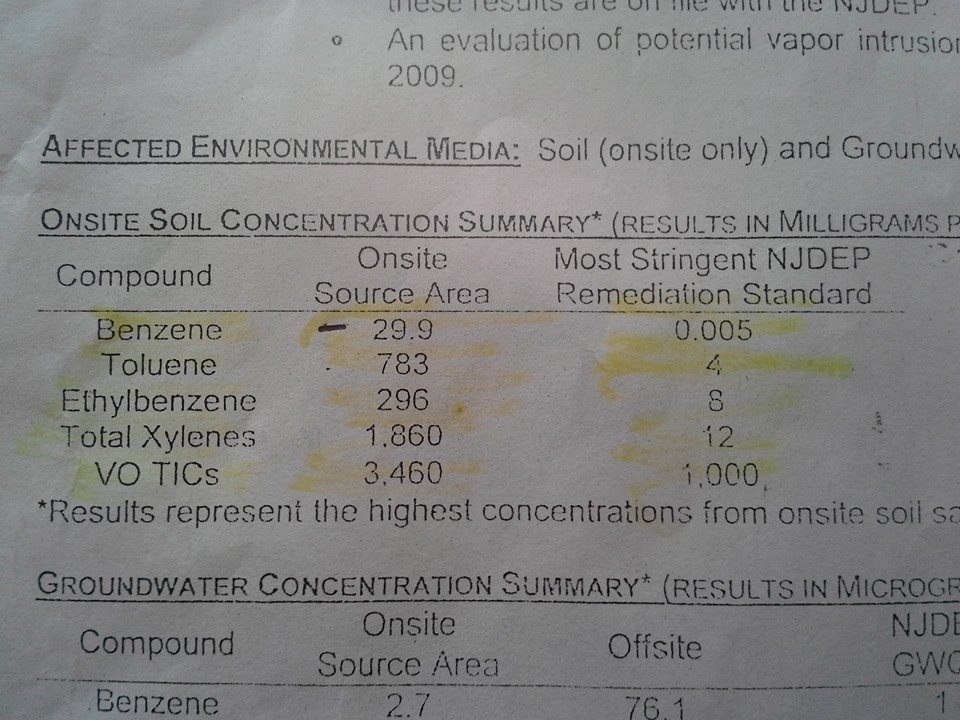 Exxon Contamination Admission and proof